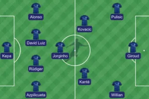 800 L premier league