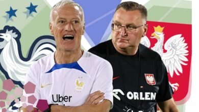 توقيت مباراة فرنسا وبولندا والقنوات الناقلة في كأس العالم