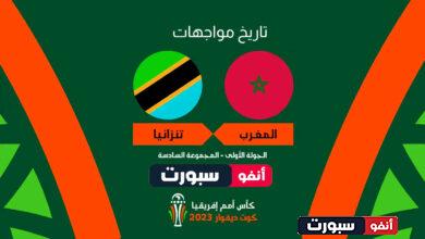 تاريخ مواجهات المغرب ضد تنزانيا