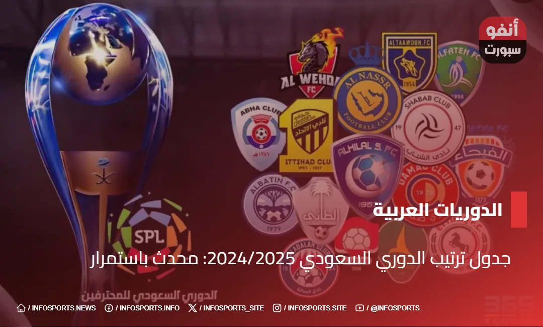 جدول ترتيب الدوري السعودي 2024/2025: محدث باستمرار