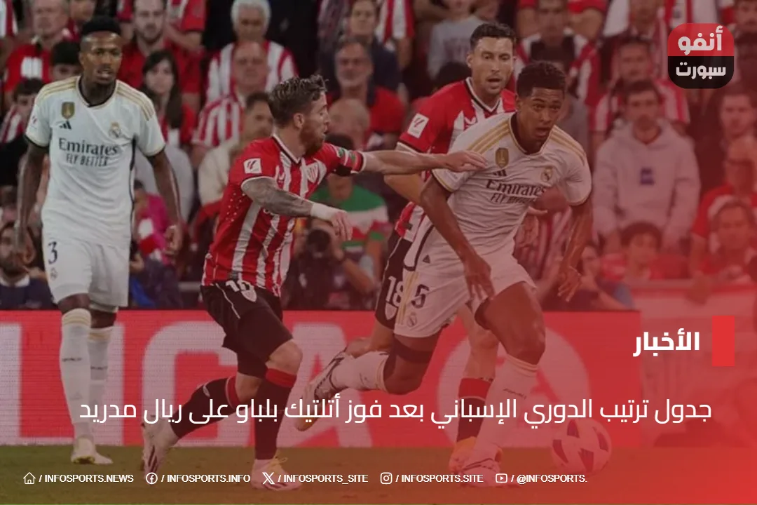 جدول ترتيب الدوري الإسباني بعد فوز أتلتيك بلباو على ريال مدريد