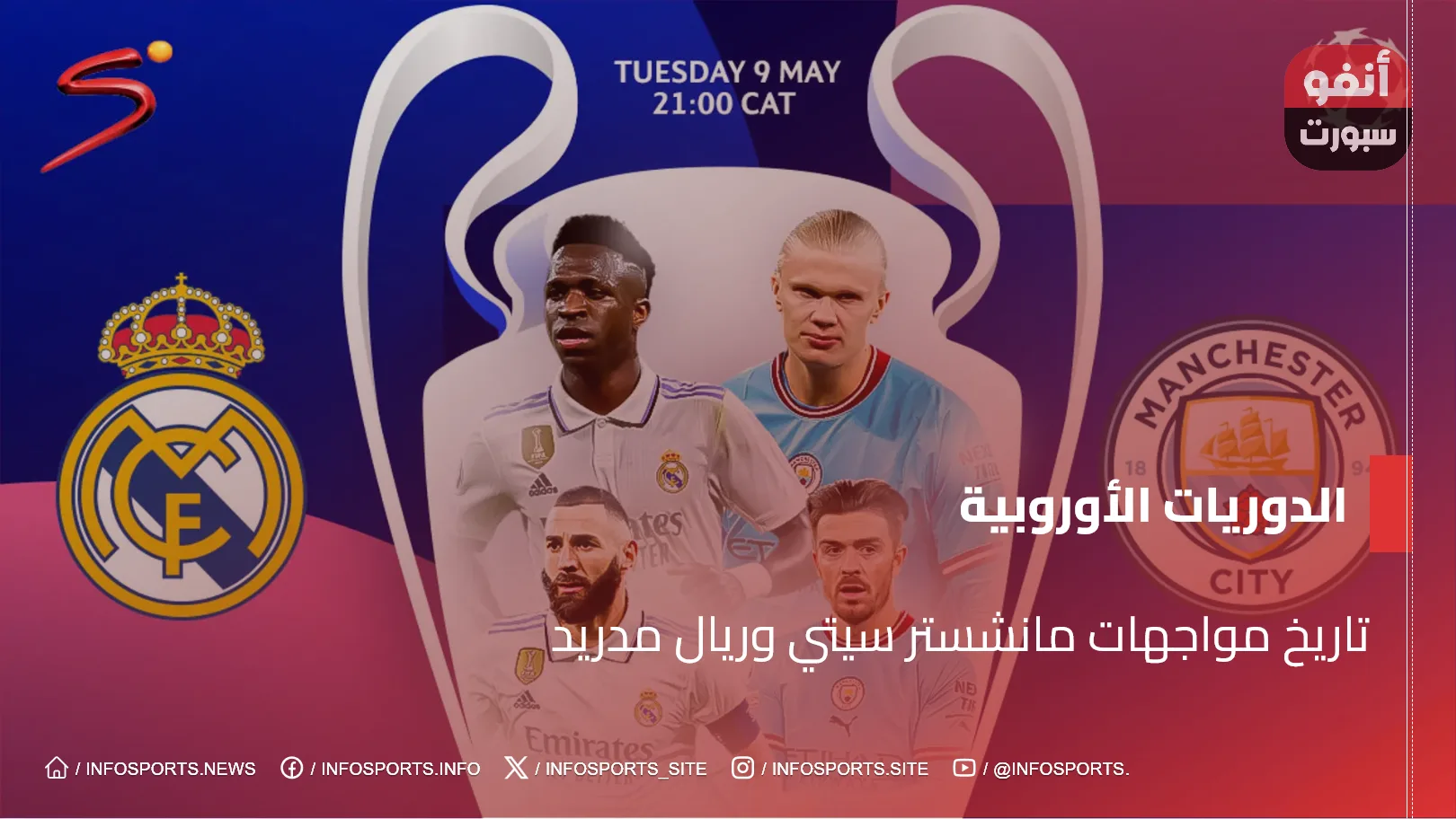 تاريخ مواجهات مانشستر سيتي وريال مدريد
