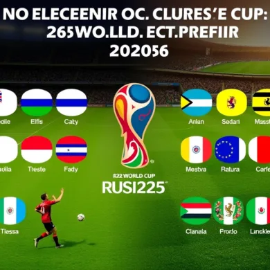 ما هي المنتخبات المتأهلة حتى الآن إلى كأس العالم 2026؟