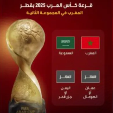 تعرف على نتائج قرعة كأس العرب FIFA قطر 2025