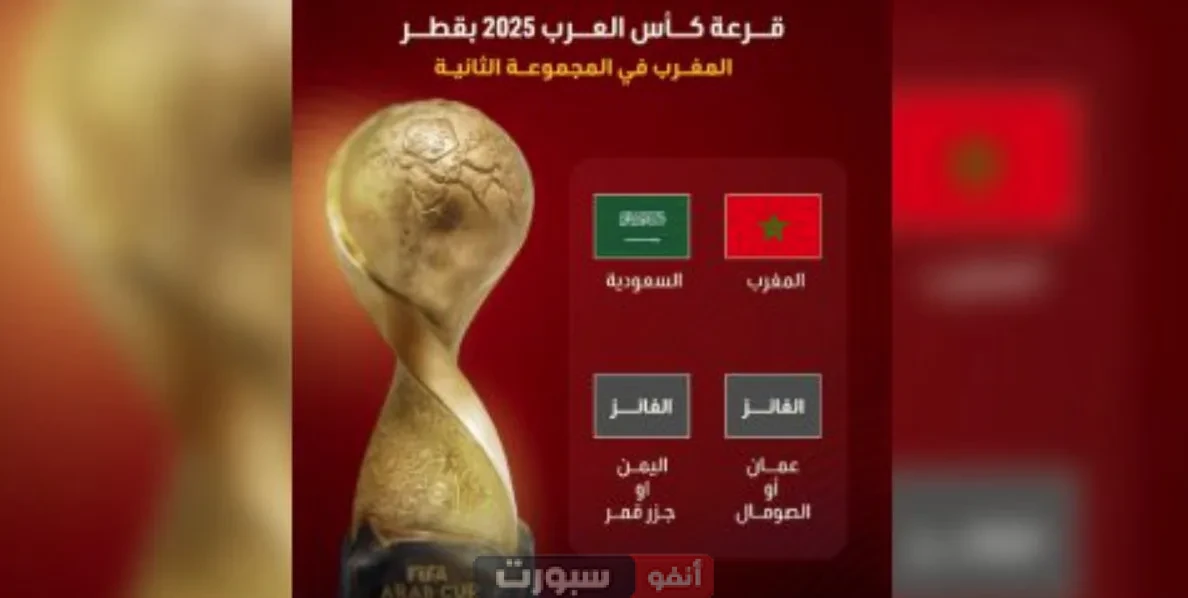 تعرف على نتائج قرعة كأس العرب FIFA قطر 2025