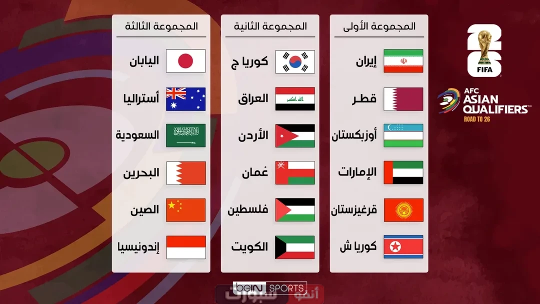 ترتيب مجموعة السعودية قبل مباراة إستراليا في تصفيات مونديال 2026