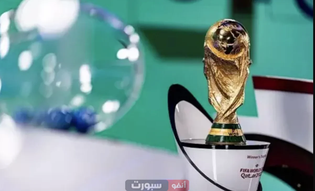 المنتخبات المتأهلة إلى كأس العالم 2026 في أوروبا حتى الآن