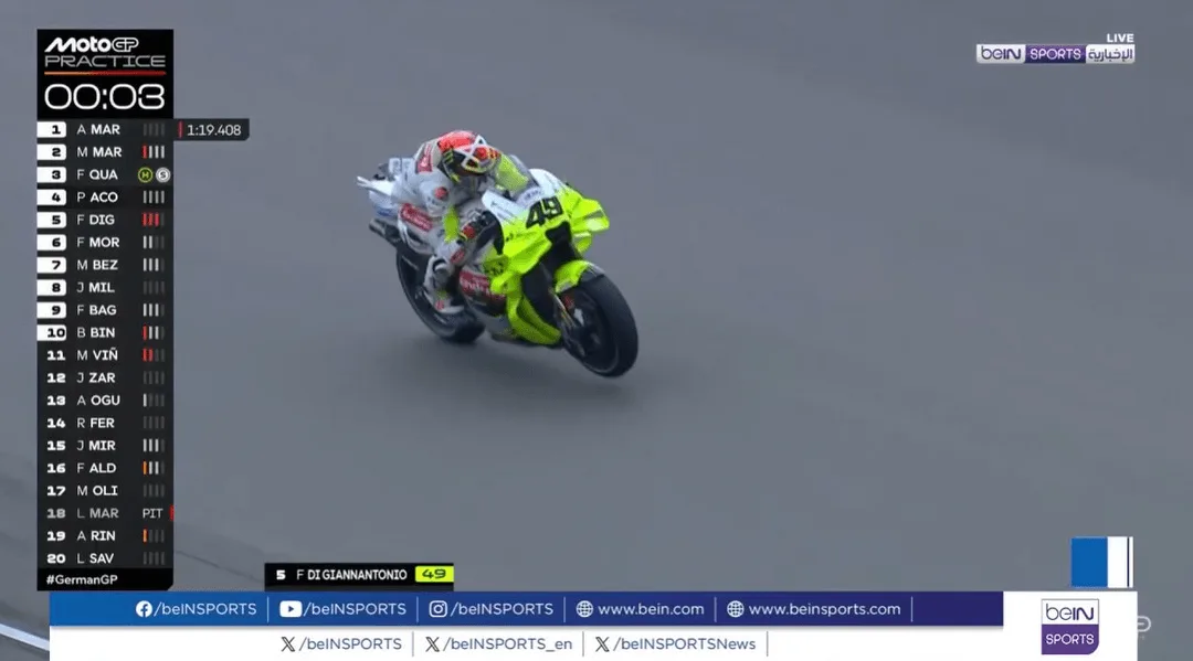 دي جانانتونيو يسجل أسرع زمن في تجارب جائزة ألمانيا الكبرى