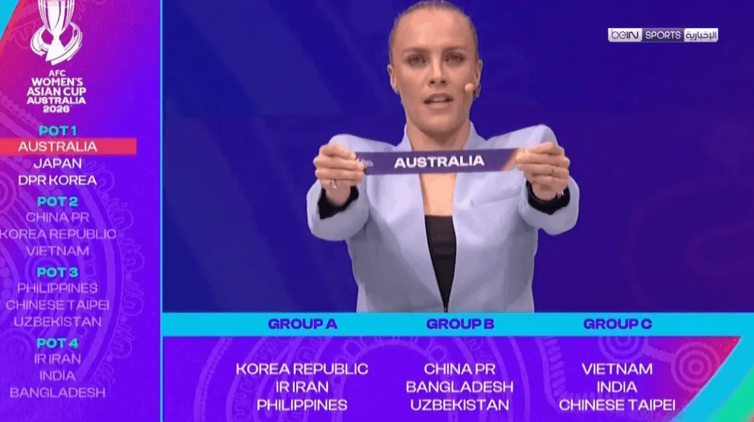 كأس آسيا للسيدات 2026: نتائج القرعة تكشف مجموعات مثيرة