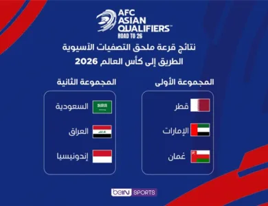 نتائج قرعة ملحق تصفيات كأس العالم 2026 في كوالالمبور