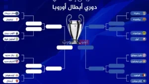 نتائج قرعة دوري أبطال أوروبا 2025-2026: تعرف عليها
