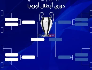نتائج قرعة دوري أبطال أوروبا 2025-2026: تعرف عليها