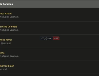 طريقة التصويت على أشرف حكيمي لجائزة الكرة الذهبية 2025 على موقع "ليكيب"