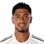 جود بيلينجهام