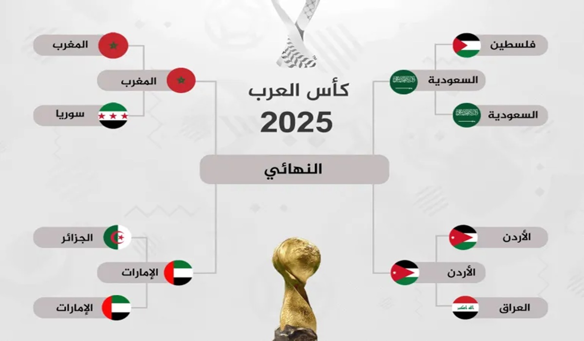 جدول مباريات نصف نهائي كأس العرب 2025 والقنوات الناقلة