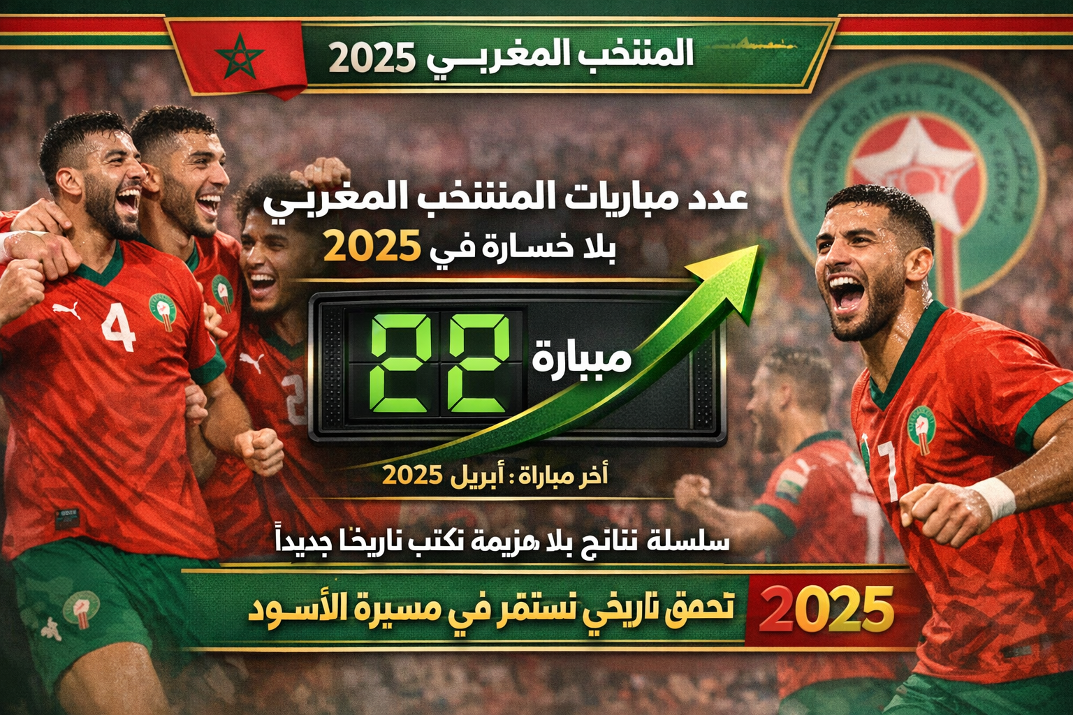 عدد مباريات المنتخب المغربي بدون هزيمة 2025