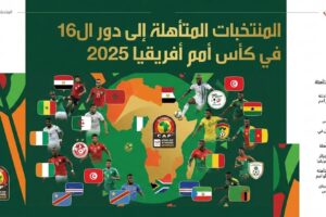 المنتخبات المتأهلة إلى دور ال16 في كأس أمم أفريقيا 2025