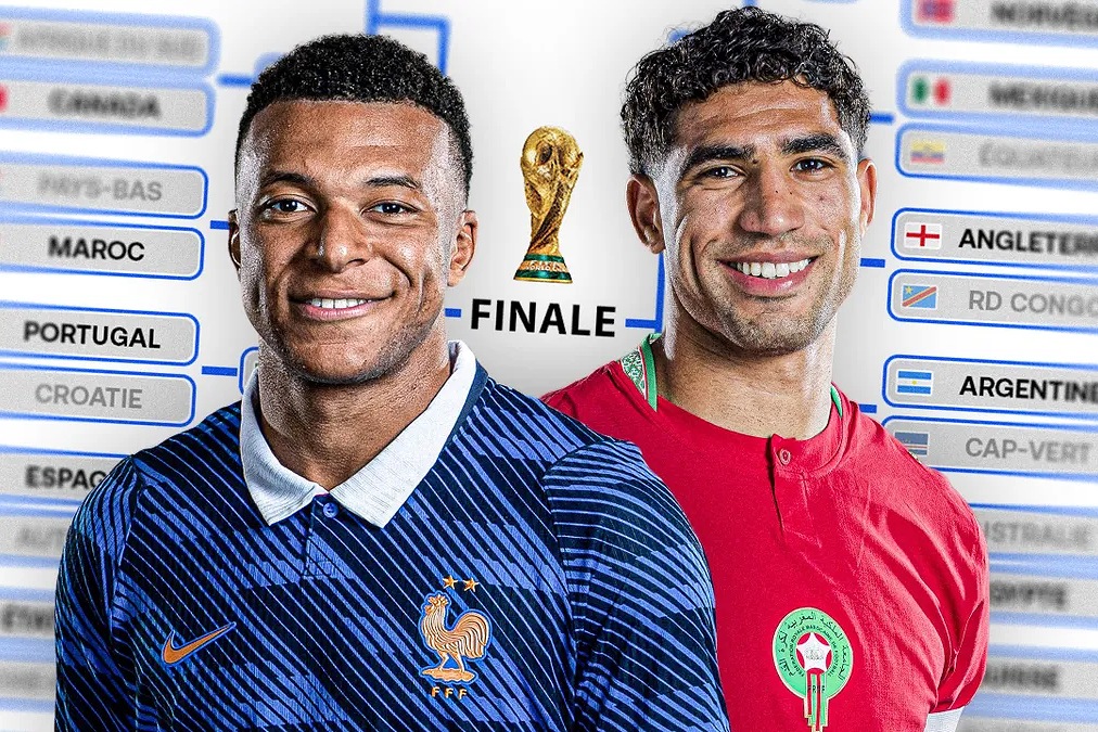 توقيت مباراة المغرب وفرنسا والقنوات الناقلة في كأس العالم 2026