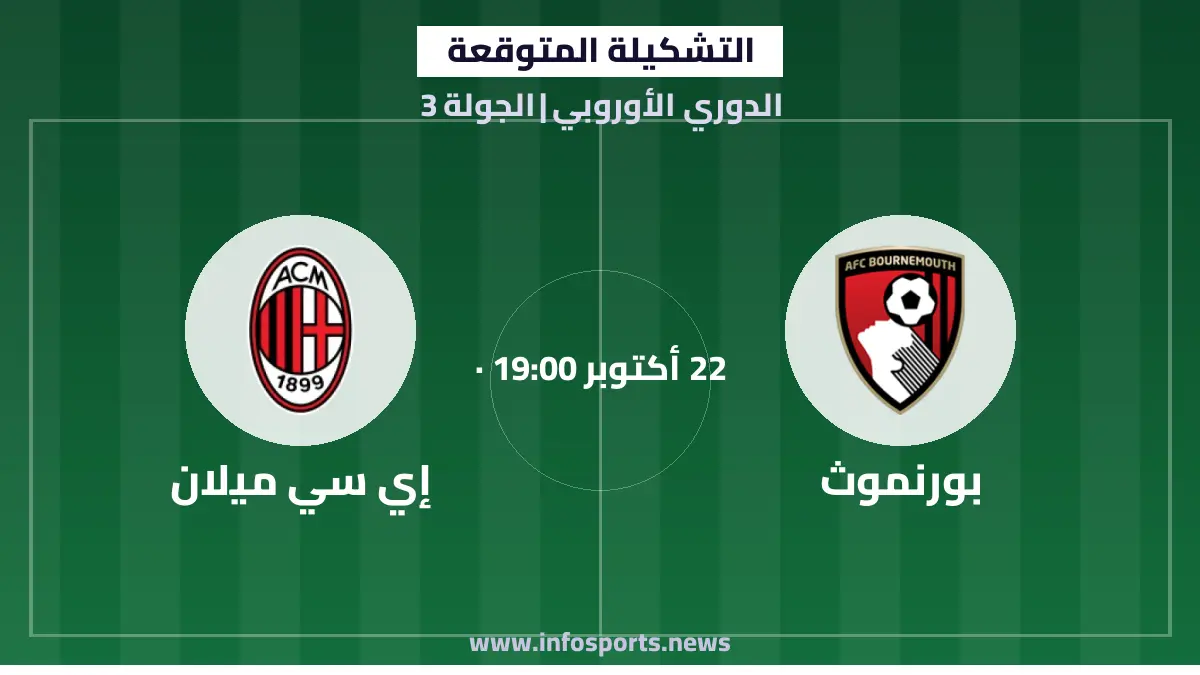 التشكيلة المتوقعة لمباراة بورنموث وإي سي ميلان في الدوري الأوروبي