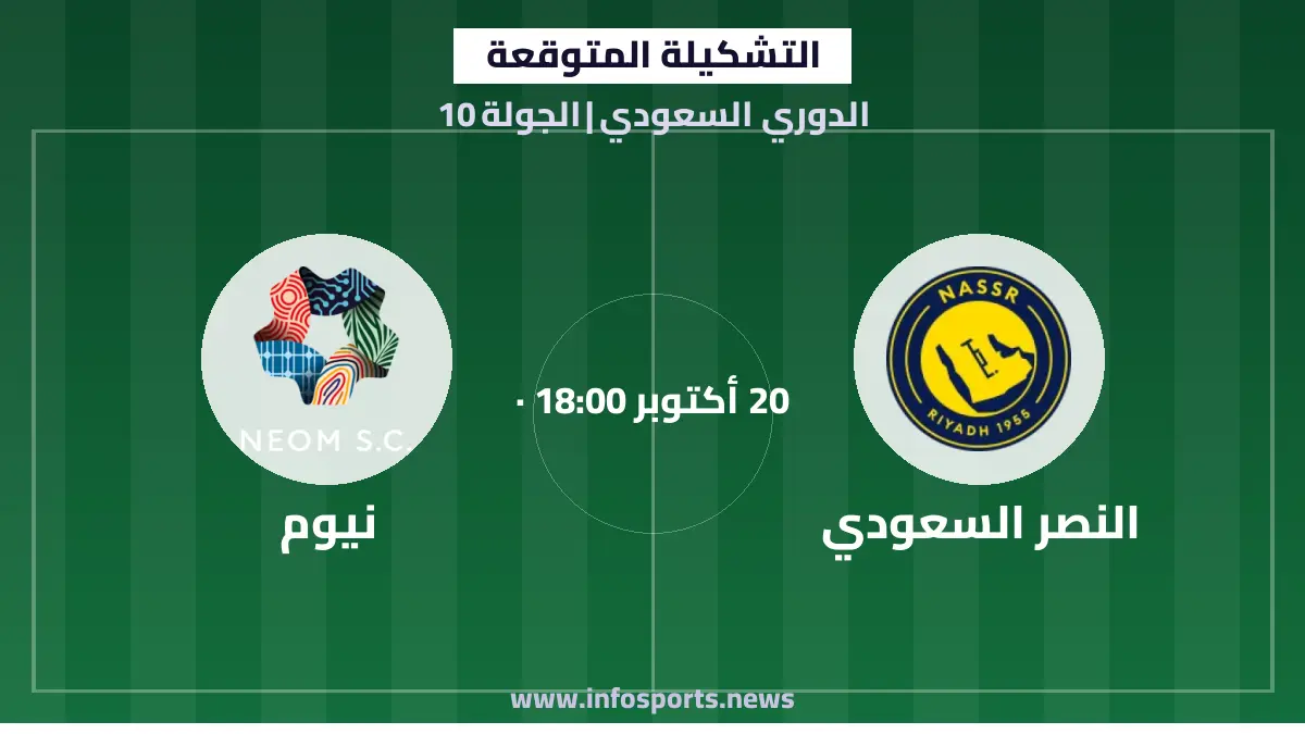 التشكيلة المتوقعة لمباراة النصر السعودي ونيوم في الدوري السعودي