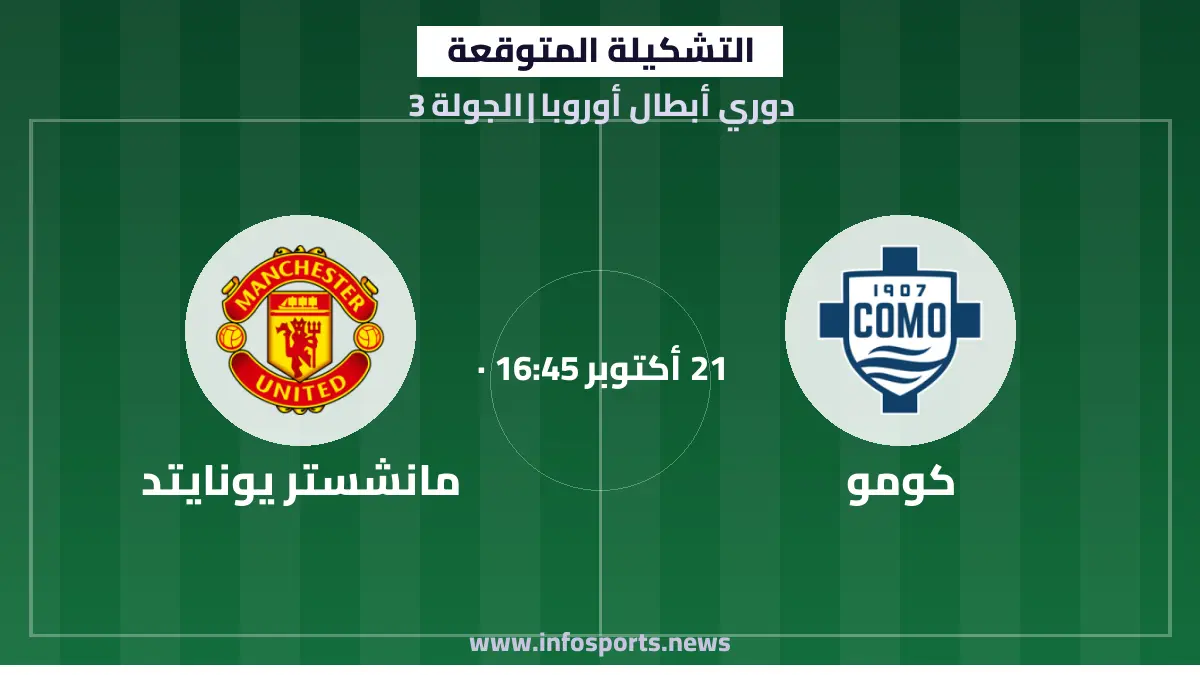 التشكيلة المتوقعة لمباراة كومو ومانشستر يونايتد في دوري أبطال أوروبا