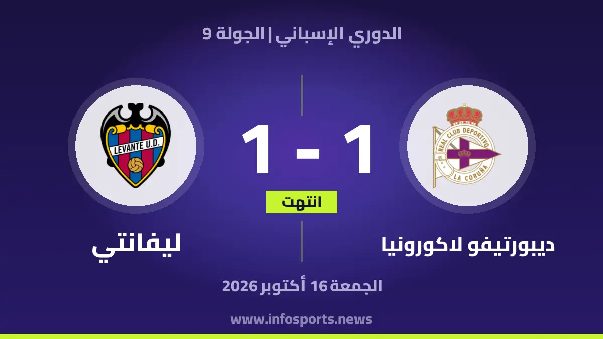 ديبورتيفو لاكورونيا وليفانتي يتعادلان 1-1 في الجولة التاسعة
