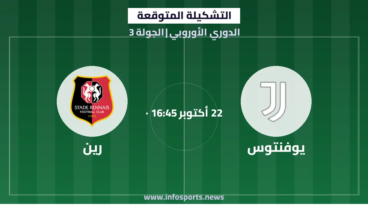 التشكيلة المتوقعة لمباراة يوفنتوس ورين في الدوري الأوروبي
