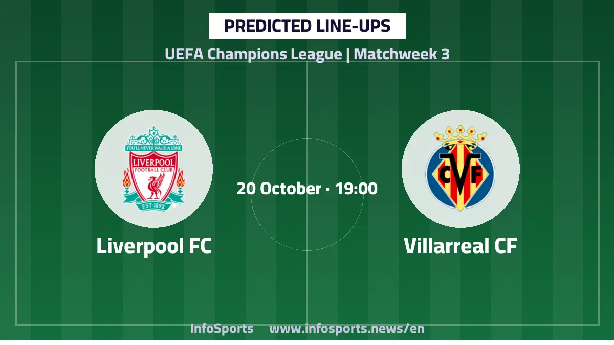 Liverpool vs Villarreal: Predicted line-ups for Champions League clash