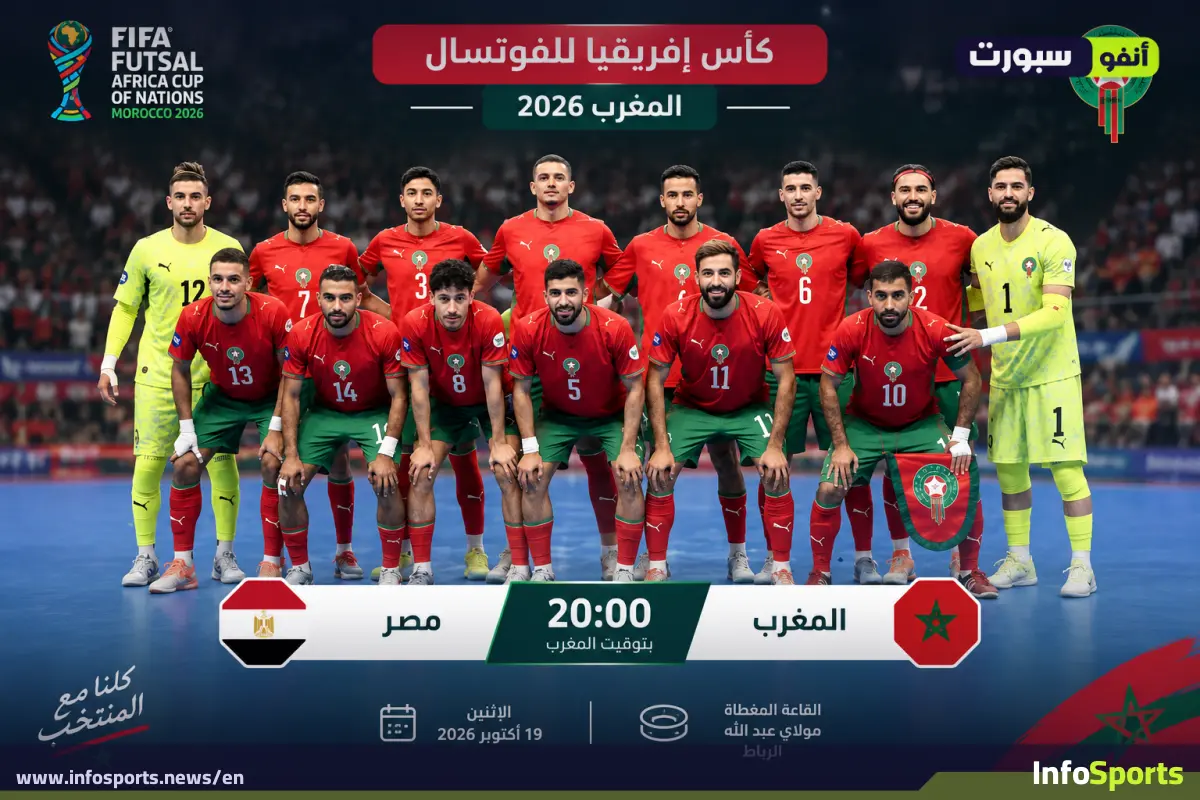 Morocco vs Egypt: Kick-off time for Futsal Africa Cup of Nations semi-final and TV channels