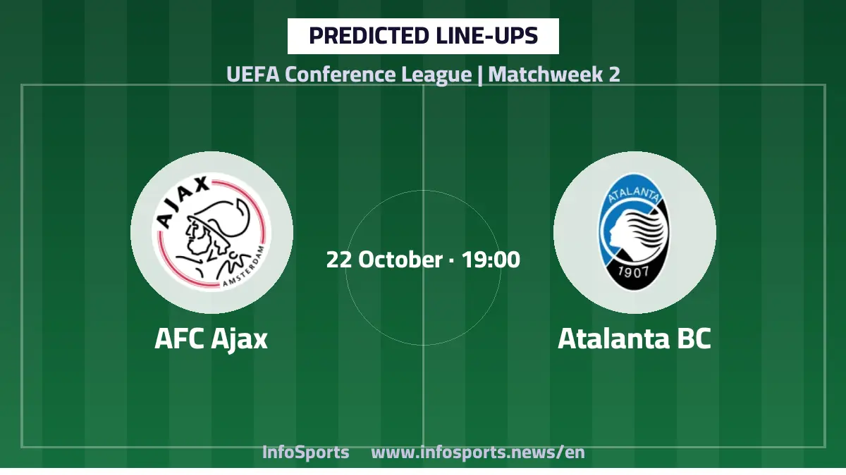 Predicted line-ups for Ajax vs Atalanta in the UEFA Conference League