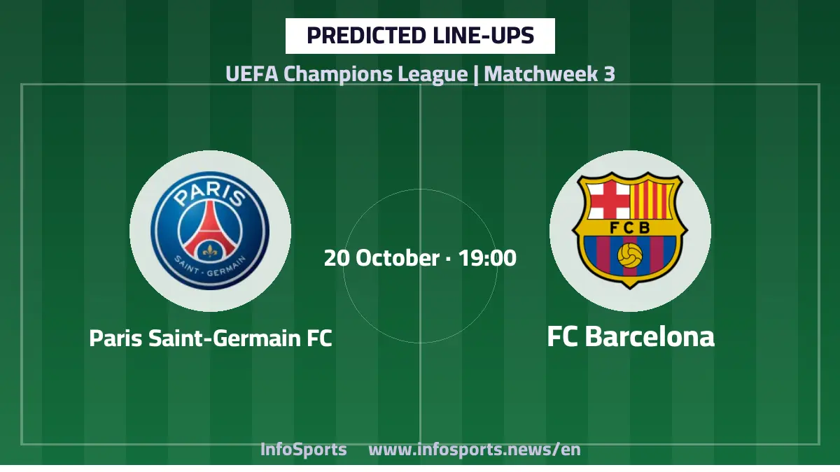 Predicted line-ups for Paris Saint-Germain vs Barcelona in the Champions League