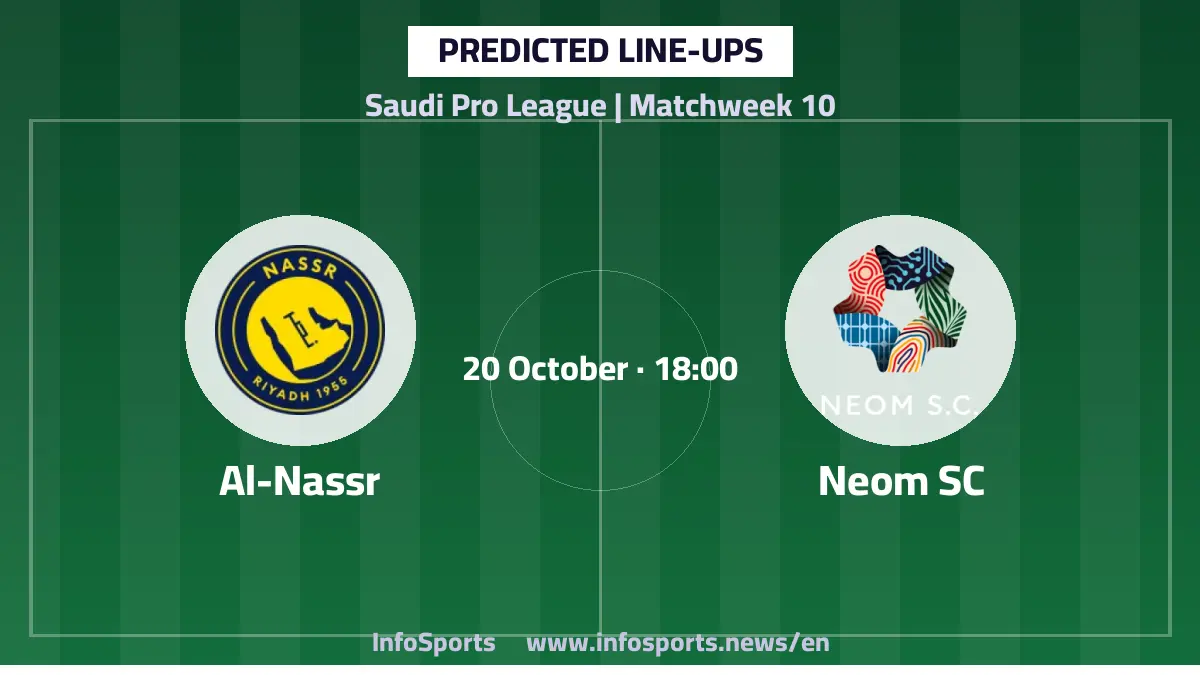 Predicted lineups for Al Nassr vs Neom in the Saudi Pro League