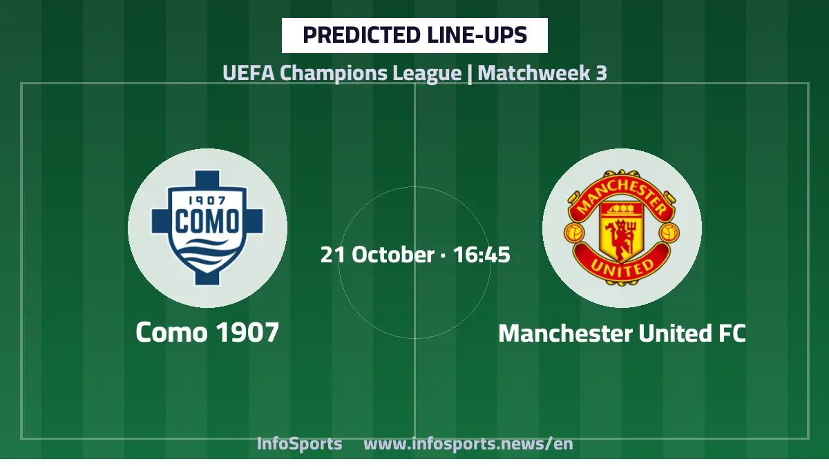 Predicted lineups for Como vs Manchester United in the Champions League