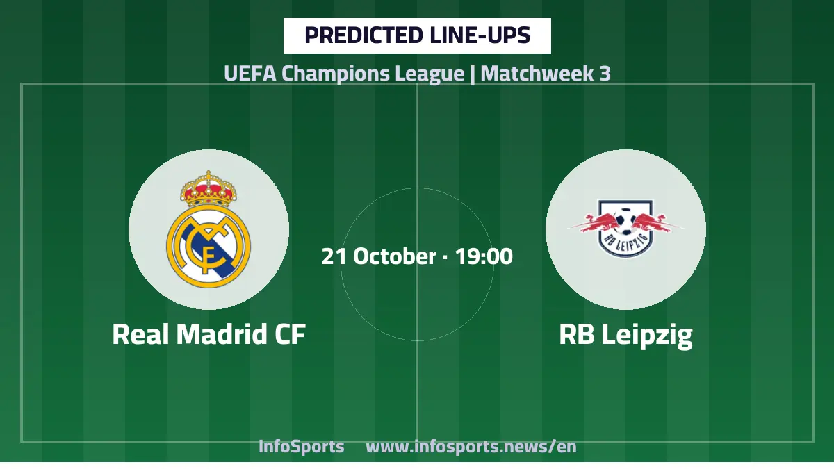 Predicted lineups for Real Madrid vs RB Leipzig in the Champions League