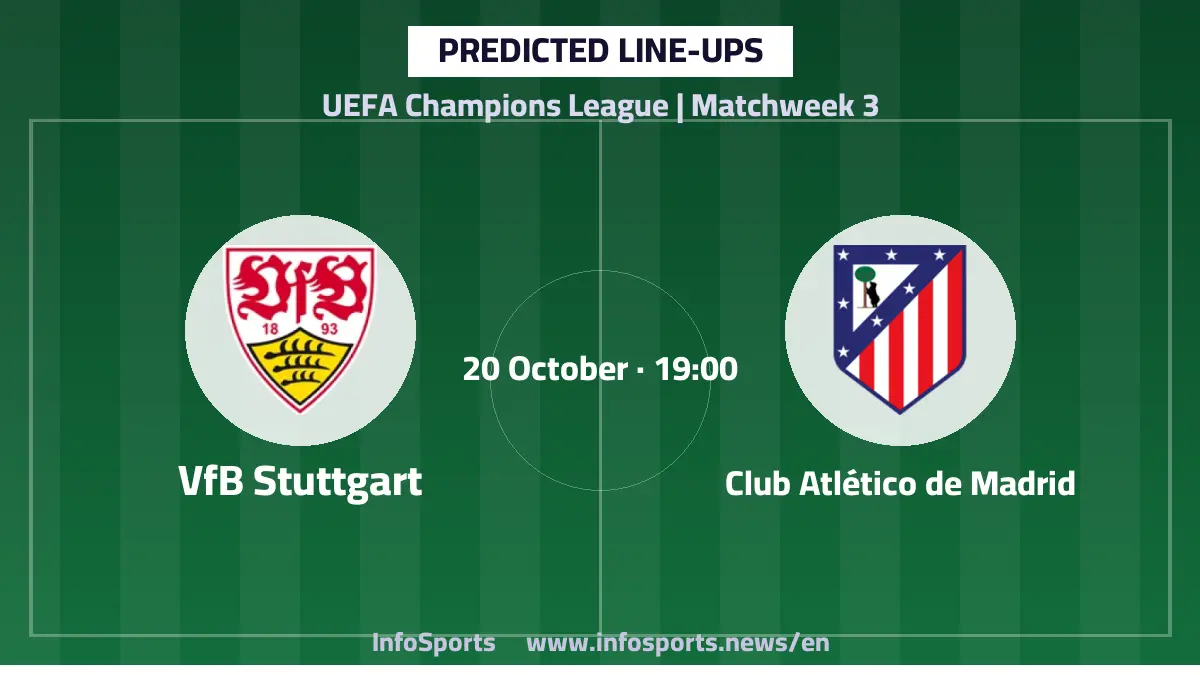 Predicted lineups for Stuttgart vs Atlético Madrid in the Champions League
