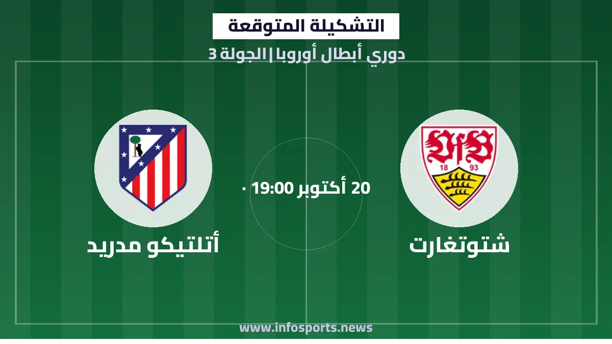 التشكيلة المتوقعة لمباراة شتوتغارت وأتلتيكو مدريد في دوري أبطال أوروبا